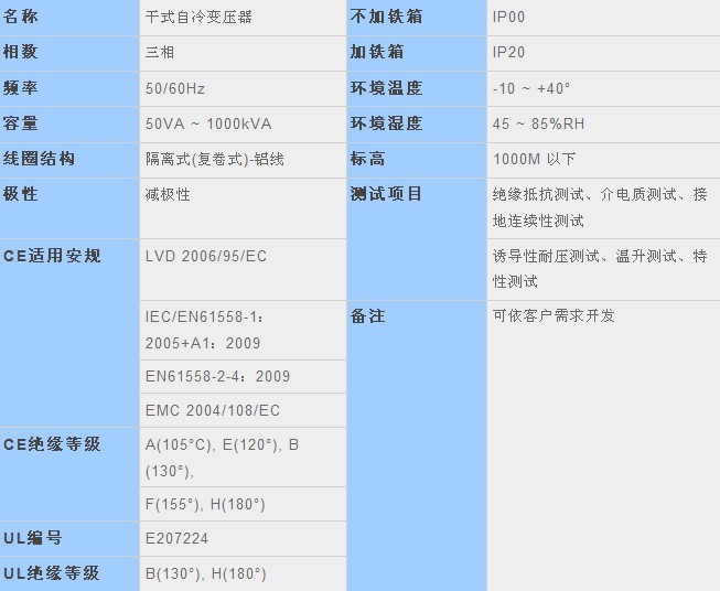 三相隔离式变压器（铝）.jpg